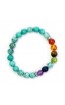 Pulseira dos 7 Chakras - Turquesas